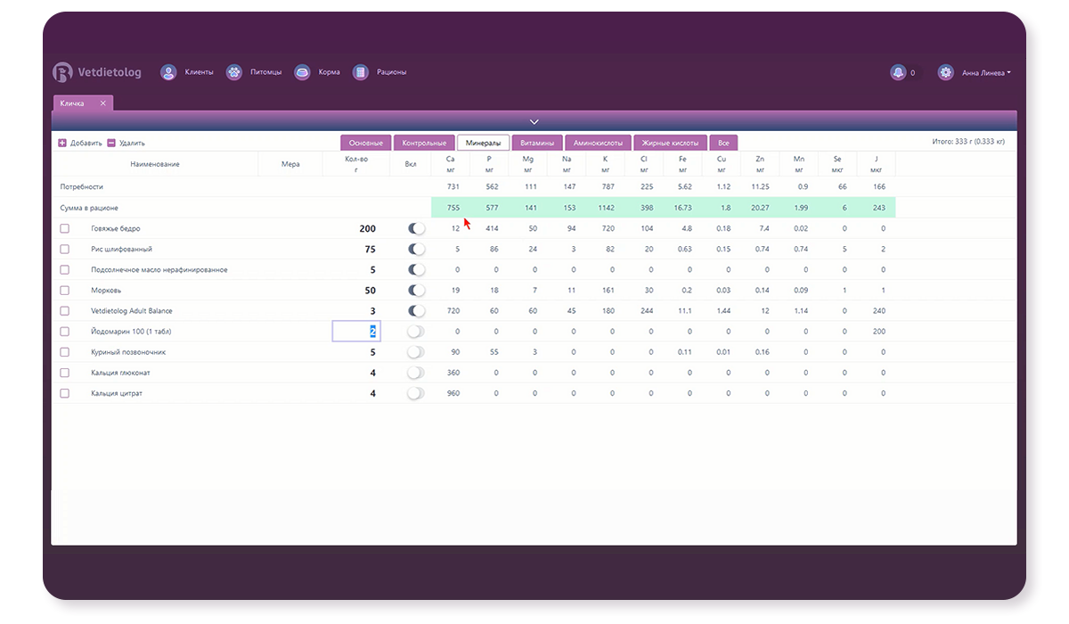 Минеральные добавки