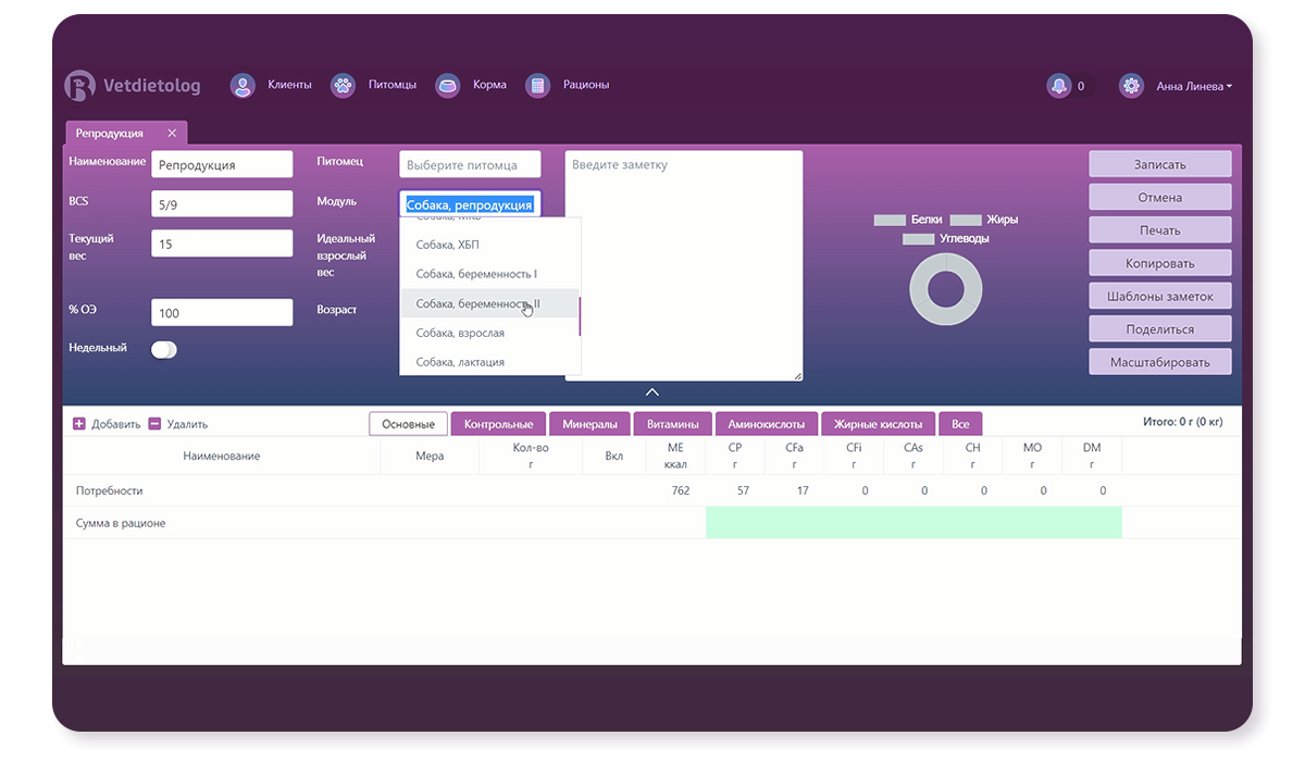 Рацион в период беременности и лактации