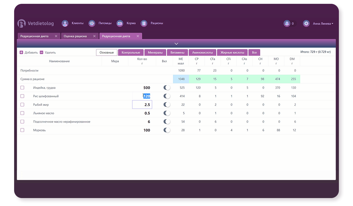 Редукционная диета