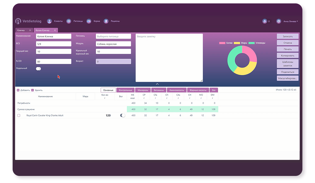 Оценка потребностей в энергии